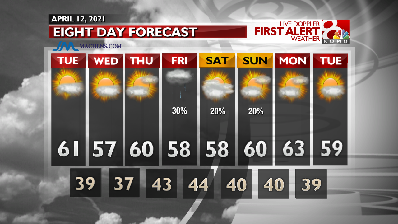 INT FCST PM Extended Forecast.png